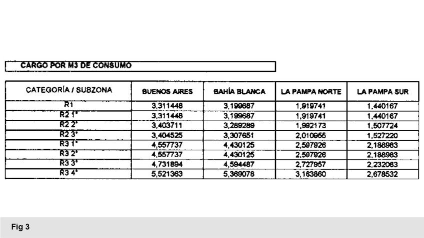 Todas en contra